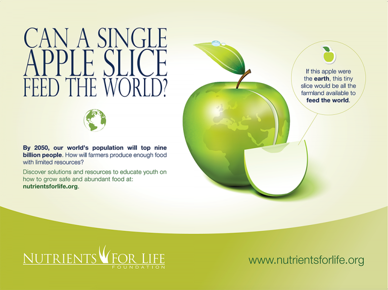 Apple Poster – Nutrients for Life