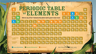 InteractivePeriodicTable-Poster-Feature